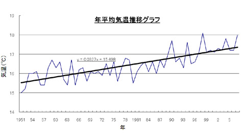 20110407.jpg